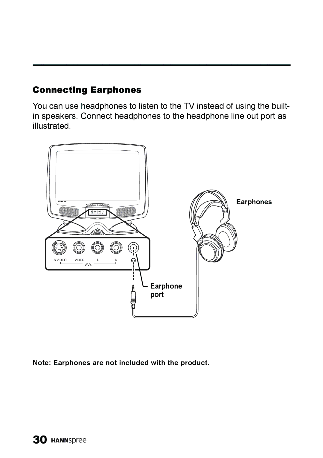 HANNspree ST59-23A1 user manual Connecting Earphones 