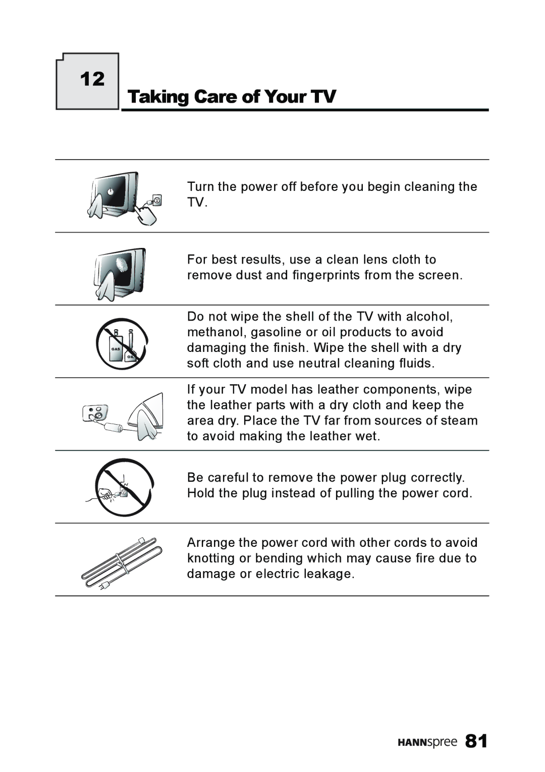 HANNspree ST59-23A1 user manual Taking Care of Your TV 