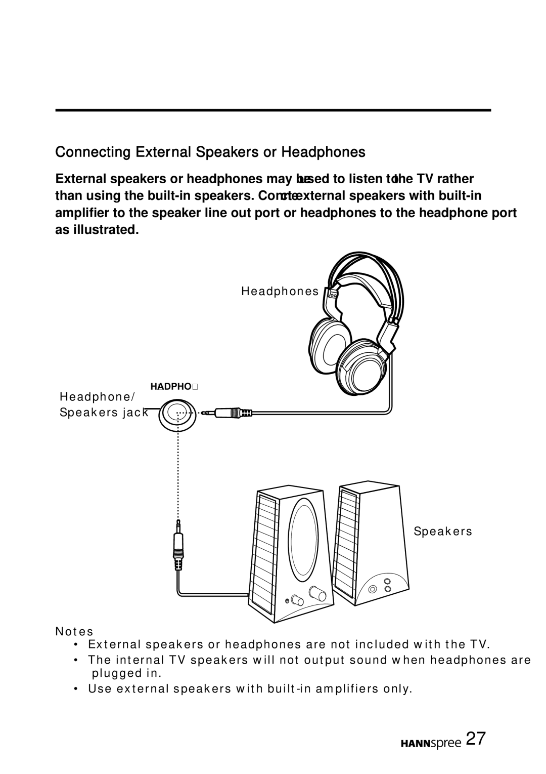 HANNspree T094, T124 user manual Connecting External Speakers or Headphones 