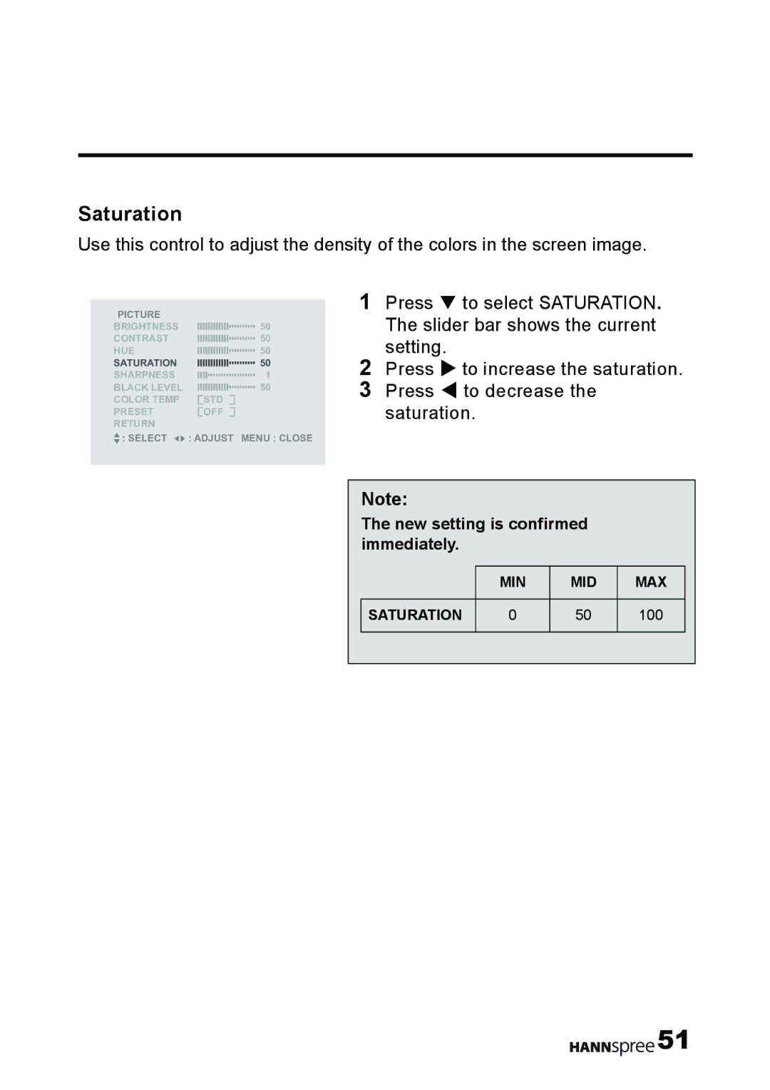 HANNspree T232 user manual Saturation 