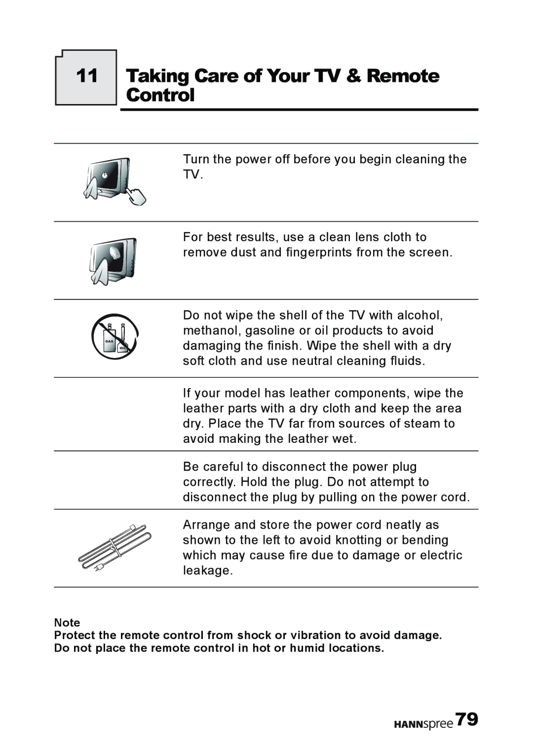 HANNspree T232 user manual Taking Care of Your TV & Remote Control 