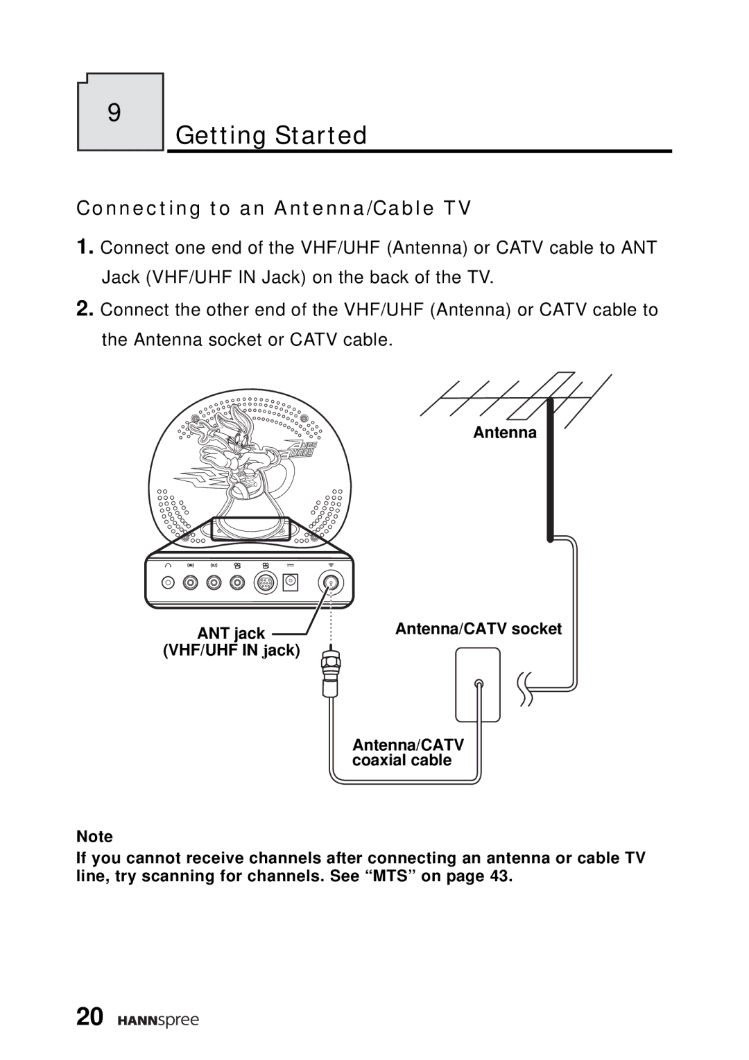 HANNspree WT04-12A1 user manual Getting Started, Connecting to an Antenna/Cable TV 