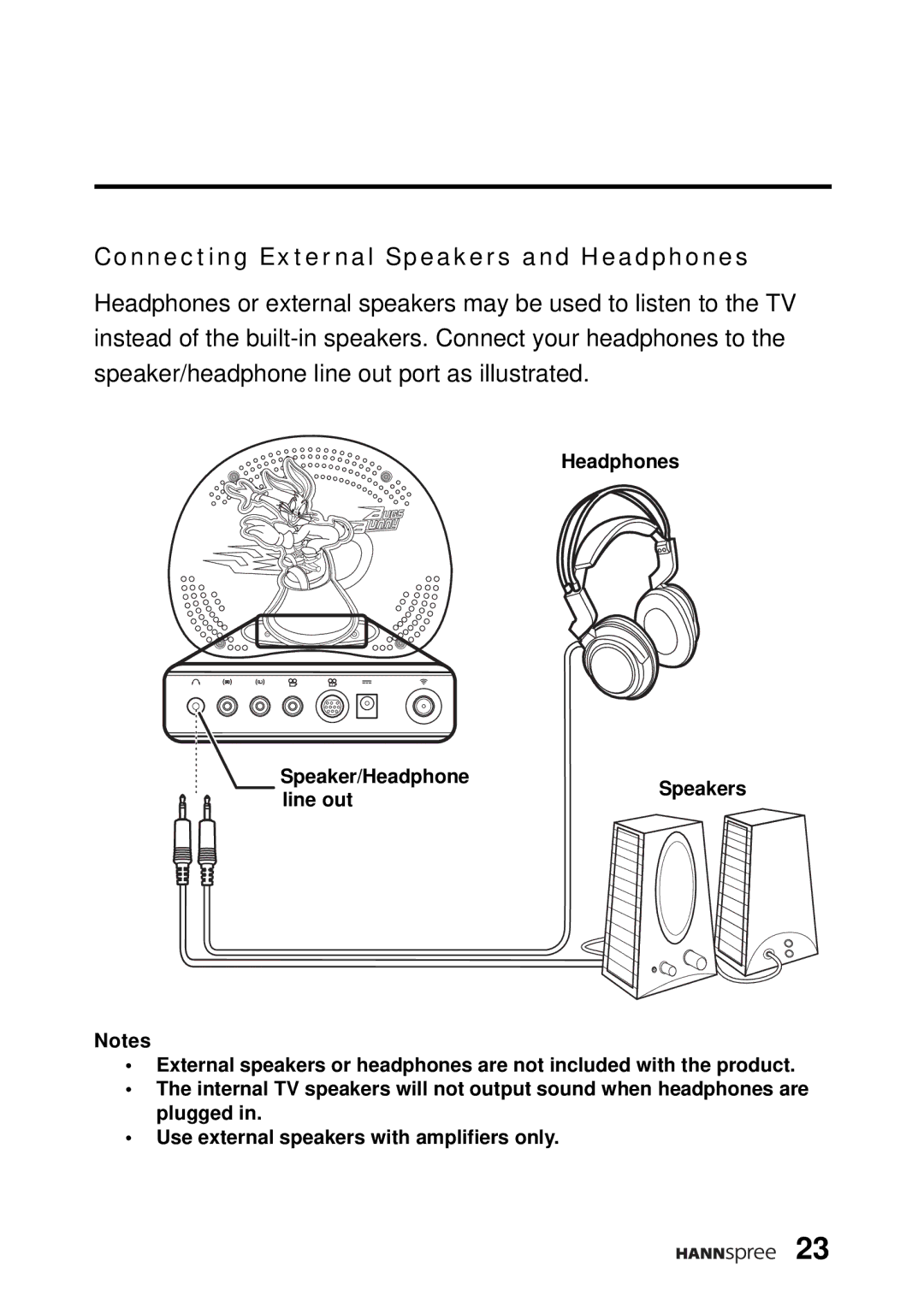 HANNspree WT04-12A1 user manual Connecting External Speakers and Headphones 