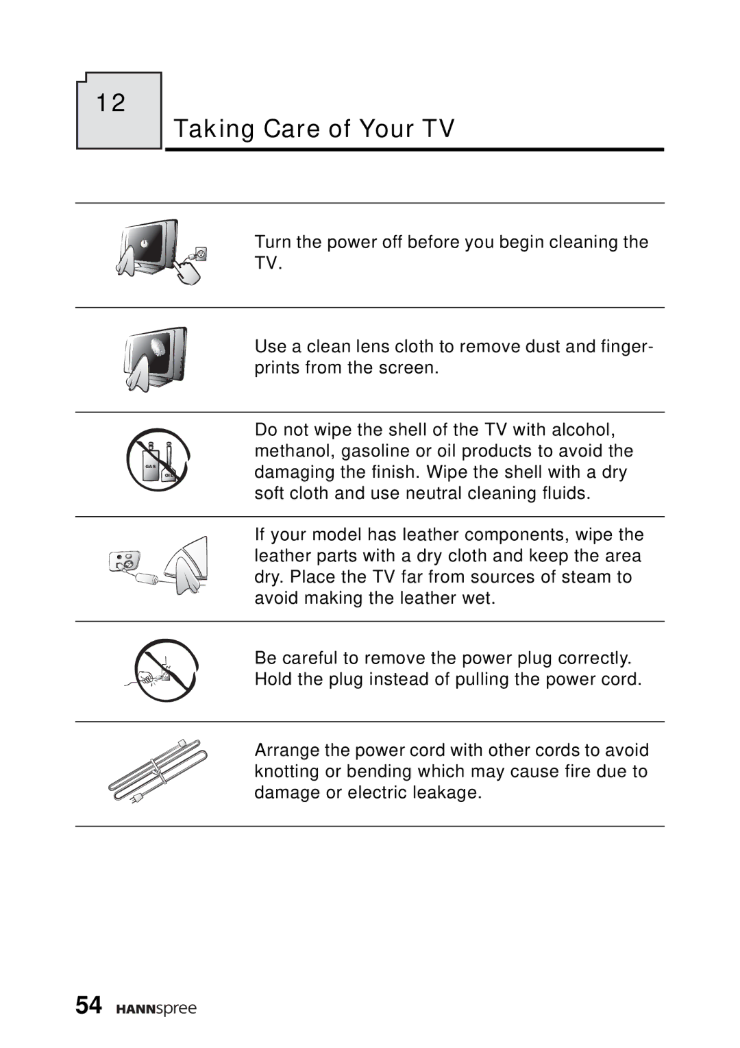 HANNspree WT04-12A1 user manual Taking Care of Your TV 