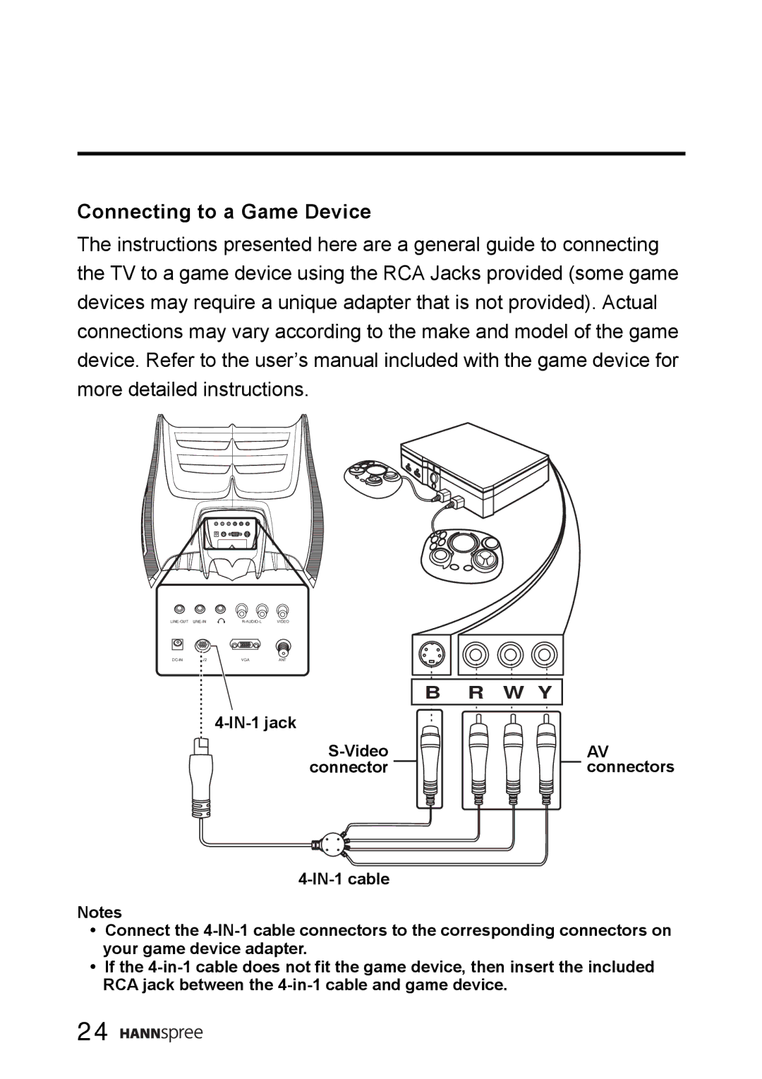 HANNspree WT0C-15A1 manual Connecting to a Game Device 