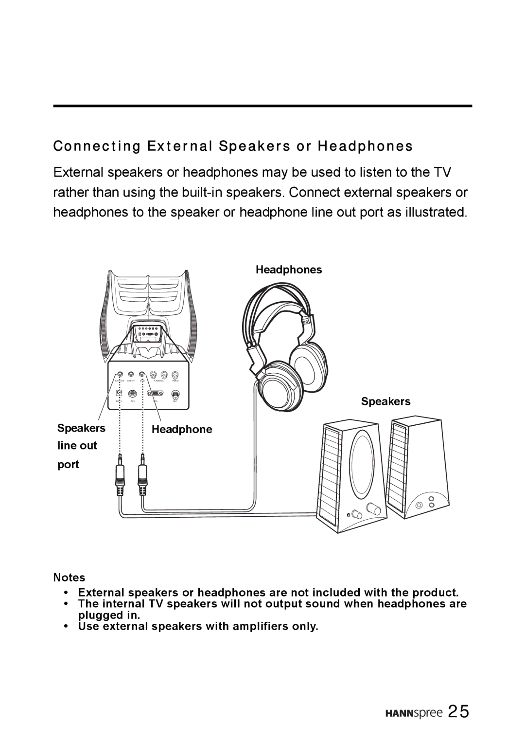 HANNspree WT0C-15A1 manual Connecting External Speakers or Headphones 