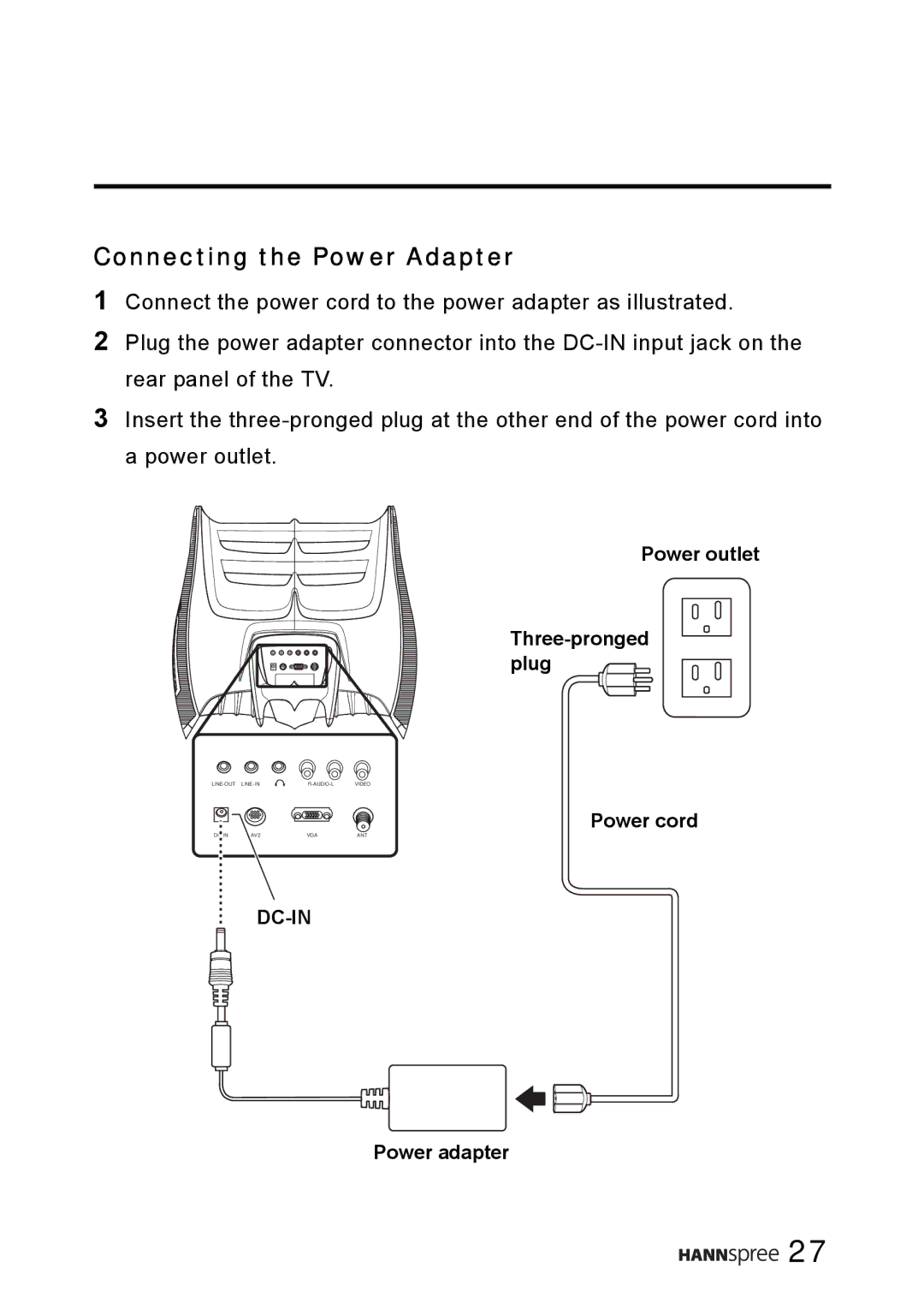 HANNspree WT0C-15A1 manual Connecting the Power Adapter 