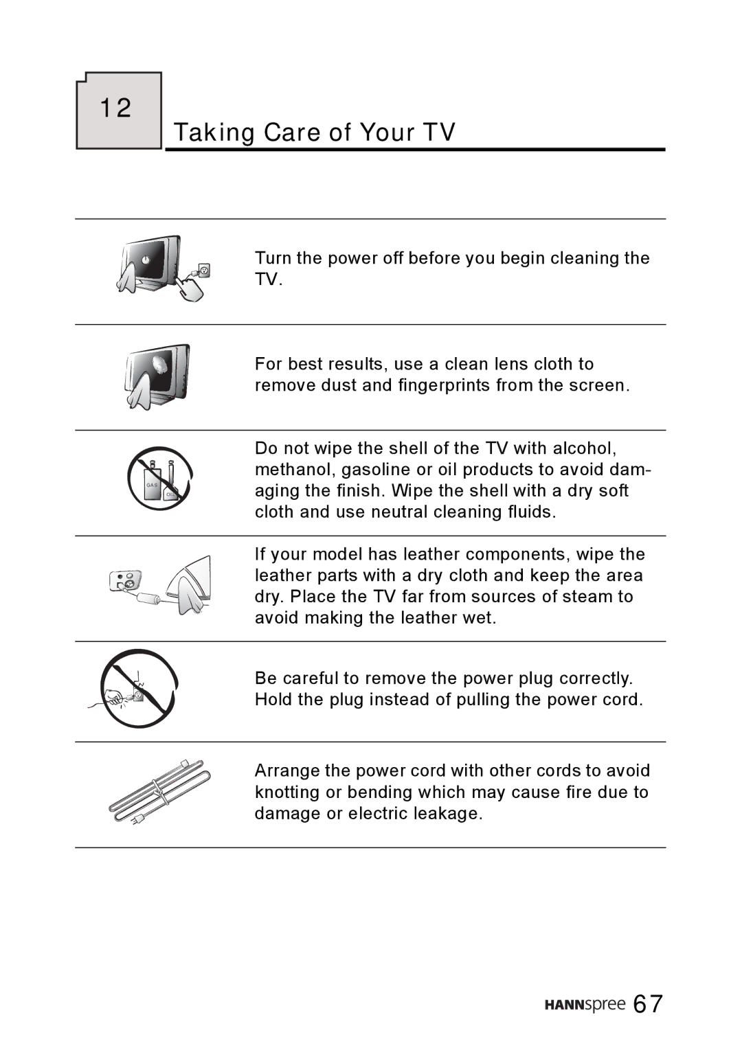 HANNspree WT0C-15A1 manual Taking Care of Your TV 