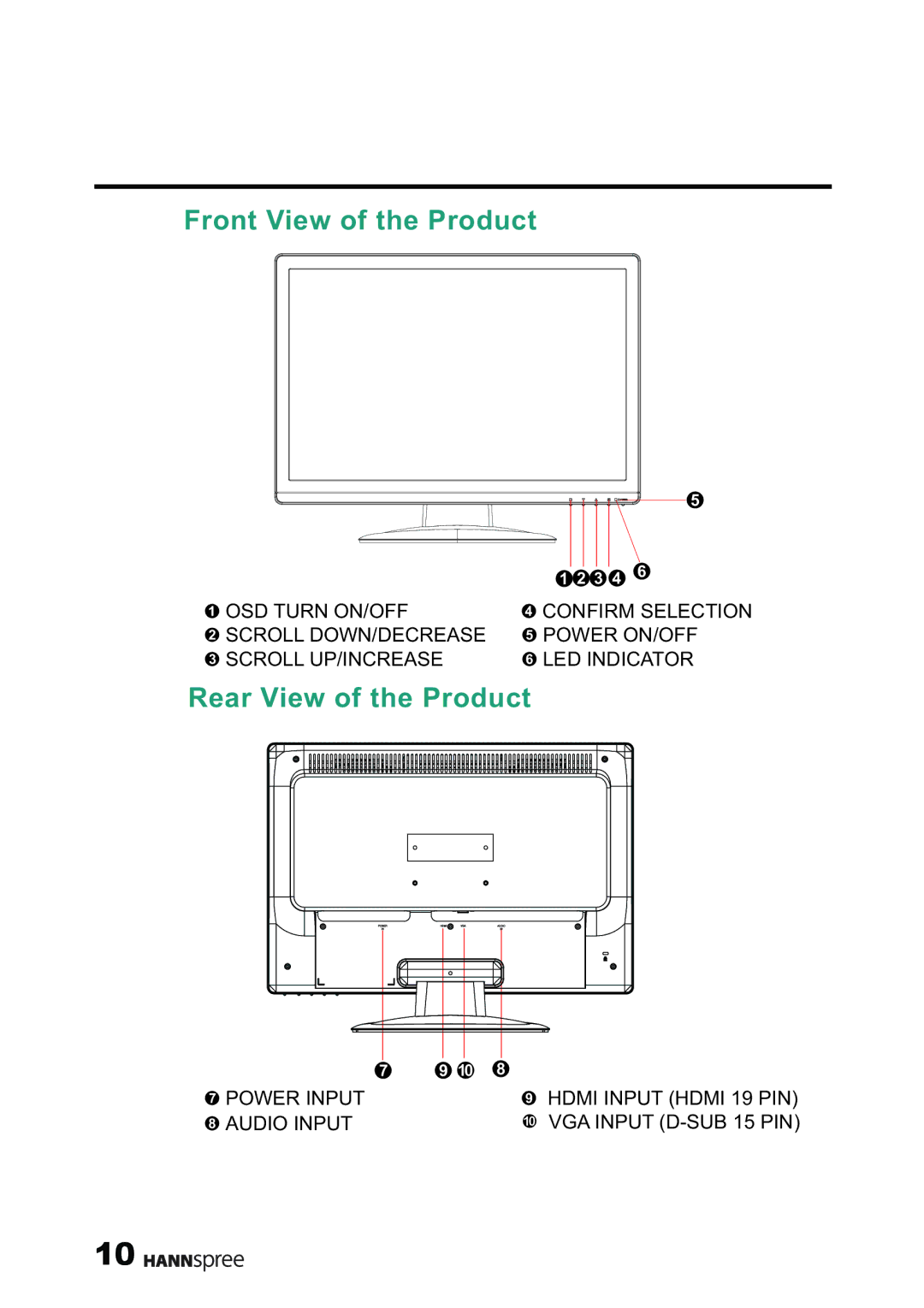 HANNspree XM manual Front View of the Product 