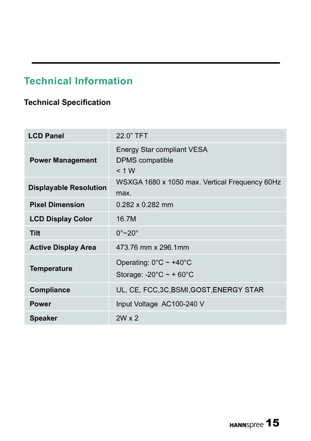 HANNspree XM manual Technical Information 