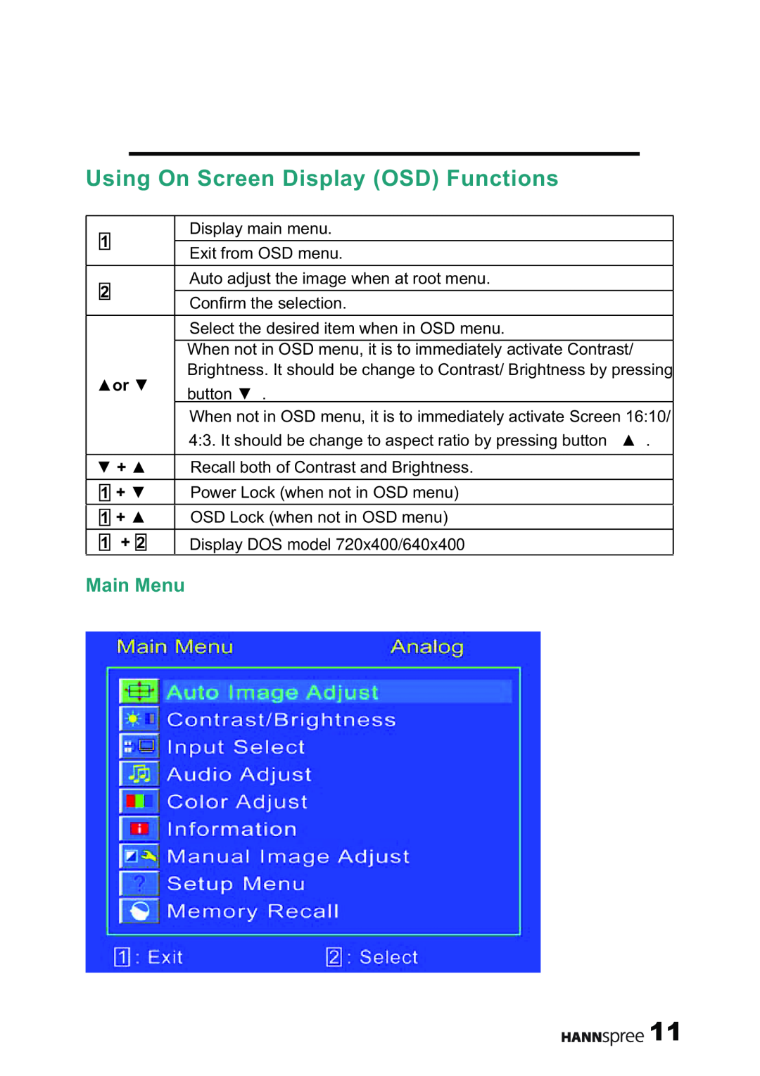 HANNspree XM manual Using On Screen Display OSD Functions, Main Menu, ŸRUź, źŸ, ź1, Ÿ1, 1 2 