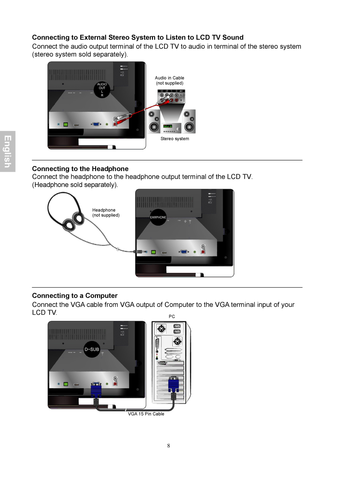 HANNspree XV Series 32 manual Connecting to the Headphone, Connecting to a Computer 