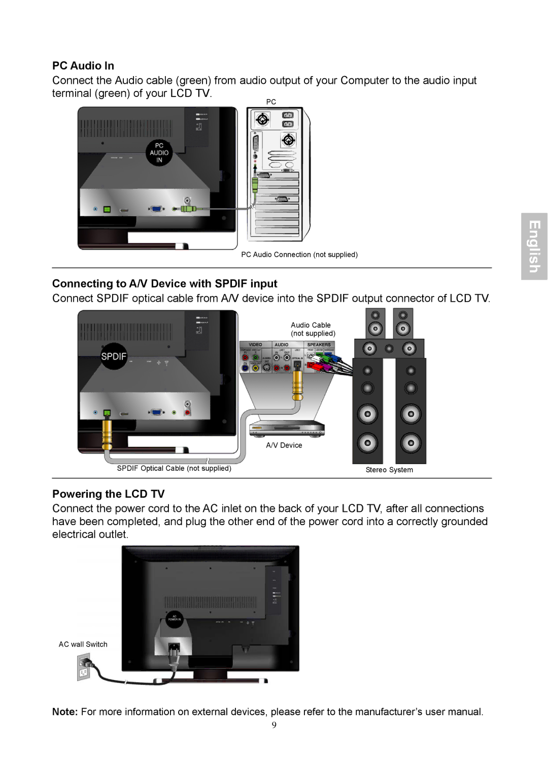 HANNspree XV Series 32 manual PC Audio, Connecting to A/V Device with Spdif input, Powering the LCD TV 