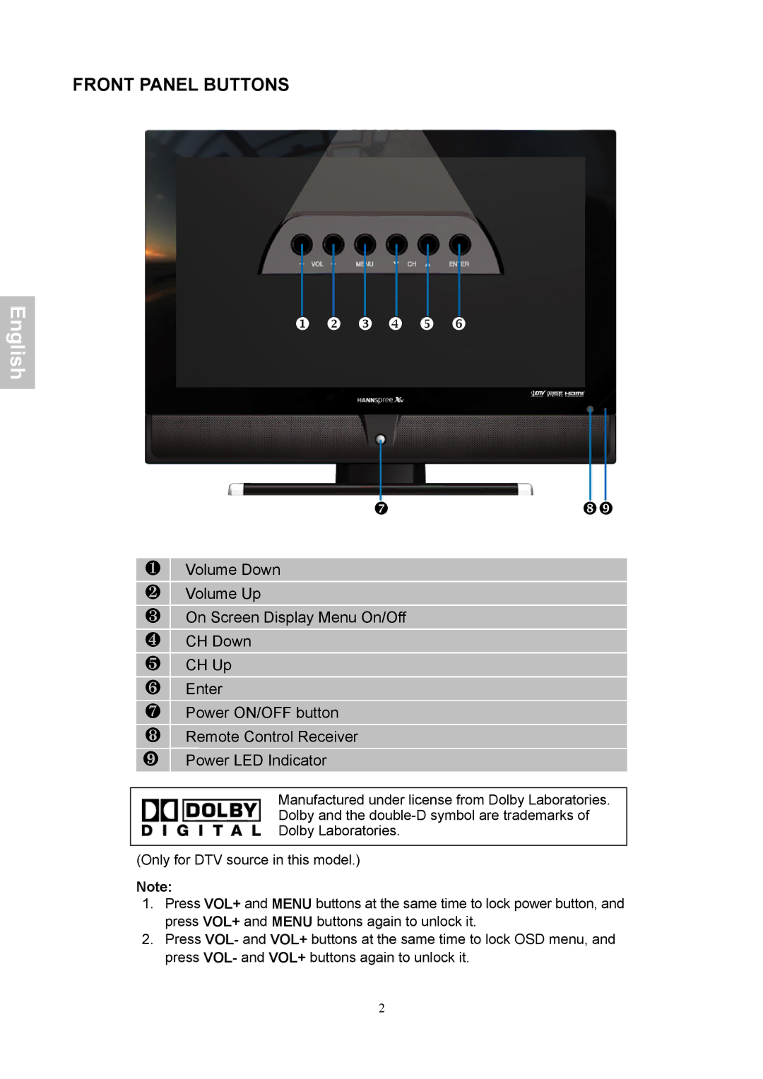 HANNspree XV Series 32 manual Front Panel Buttons 