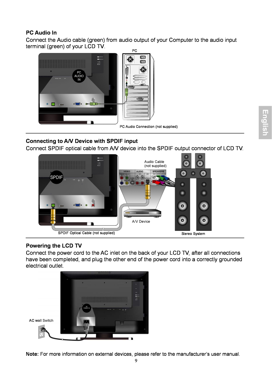 HANNspree XV Series 32 PC Audio In, Connecting to A/V Device with SPDIF input, Powering the LCD TV, English, Stereo System 