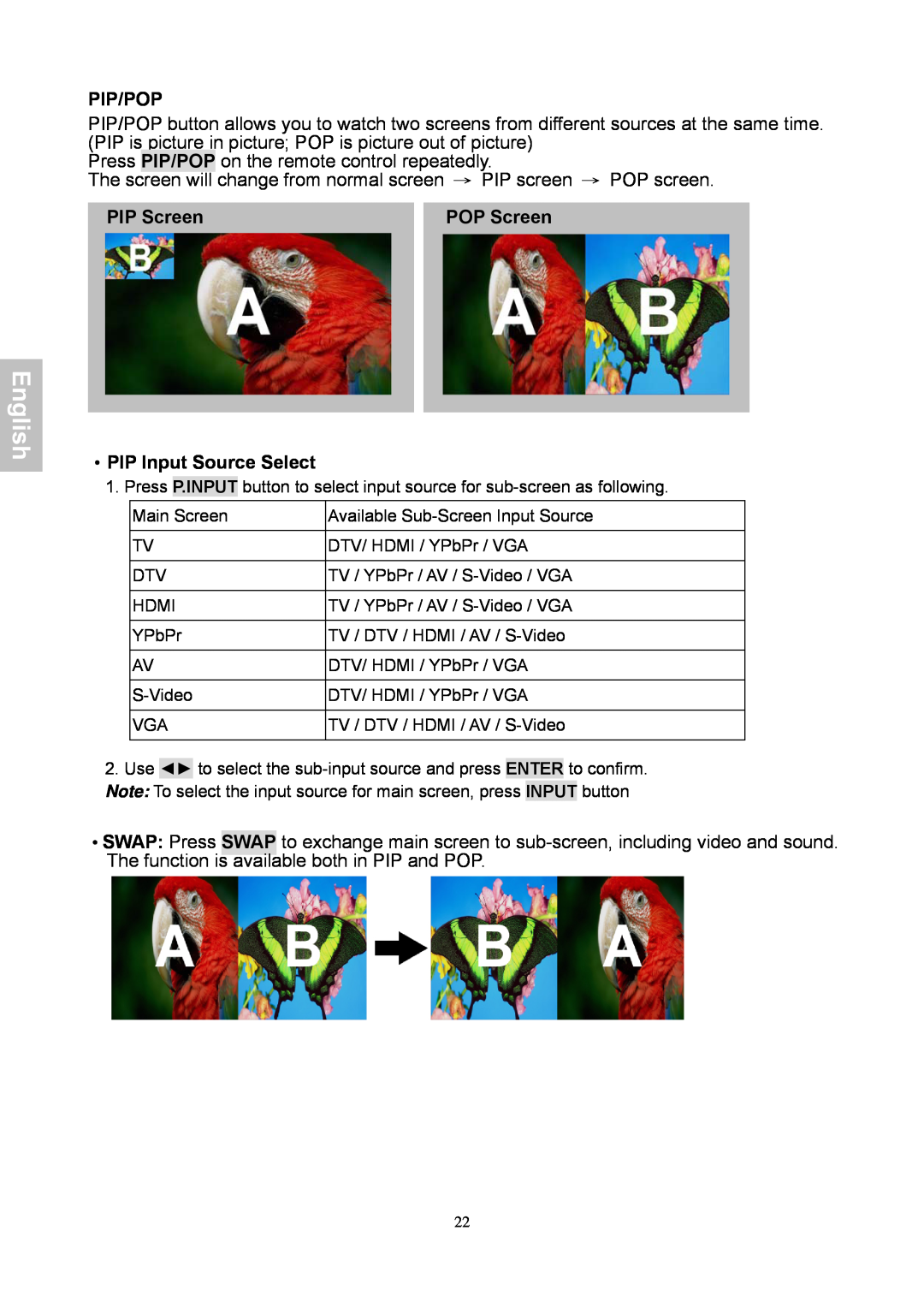 HANNspree XV Series 32 manual Pip/Pop, PIP Screen, POP Screen, ‧PIP Input Source Select, English 