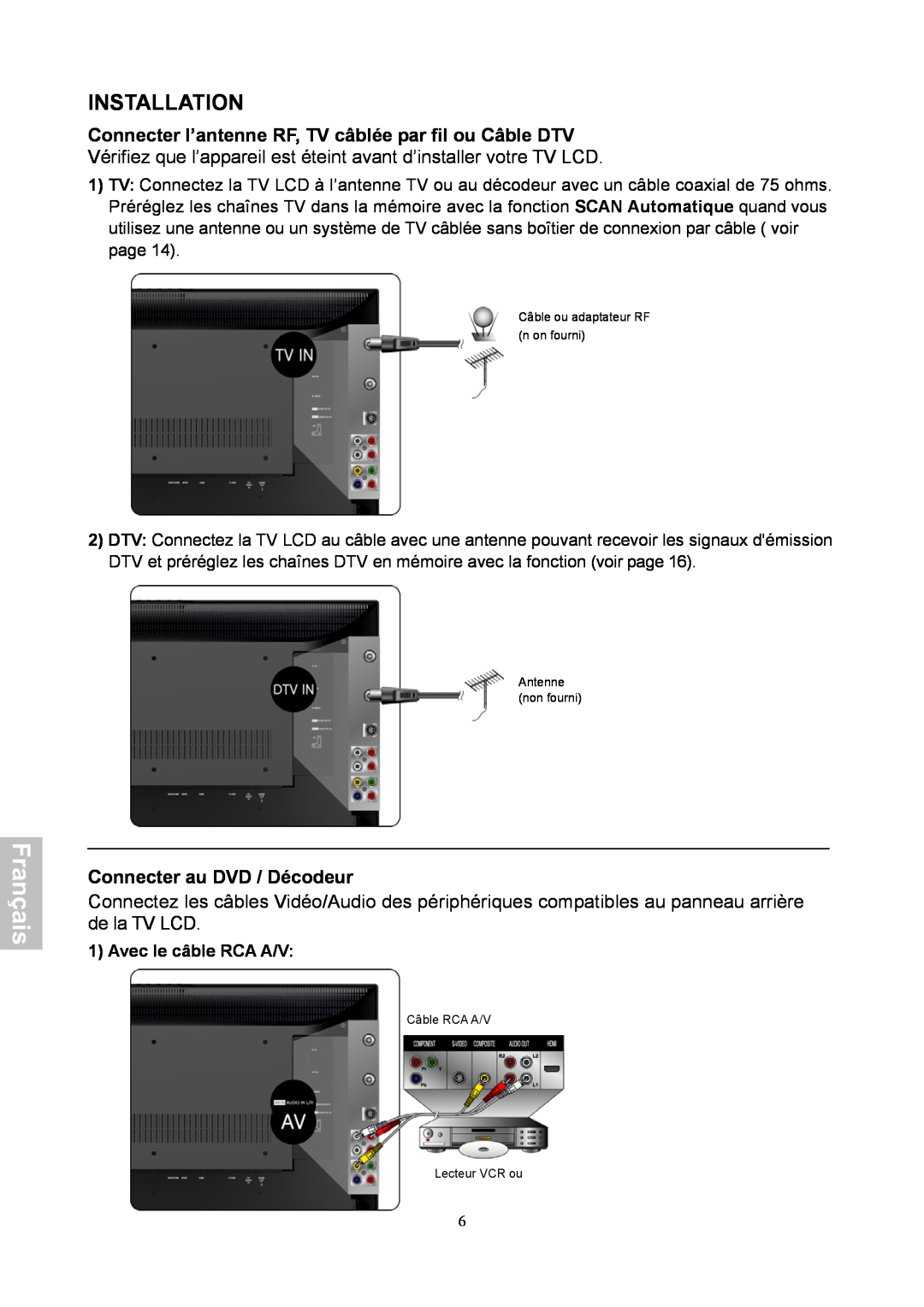 HANNspree XV Series 32 manual Connecter l’antenne RF, TV câblée par fil ou Câble DTV, Connecter au DVD / Décodeur, Français 