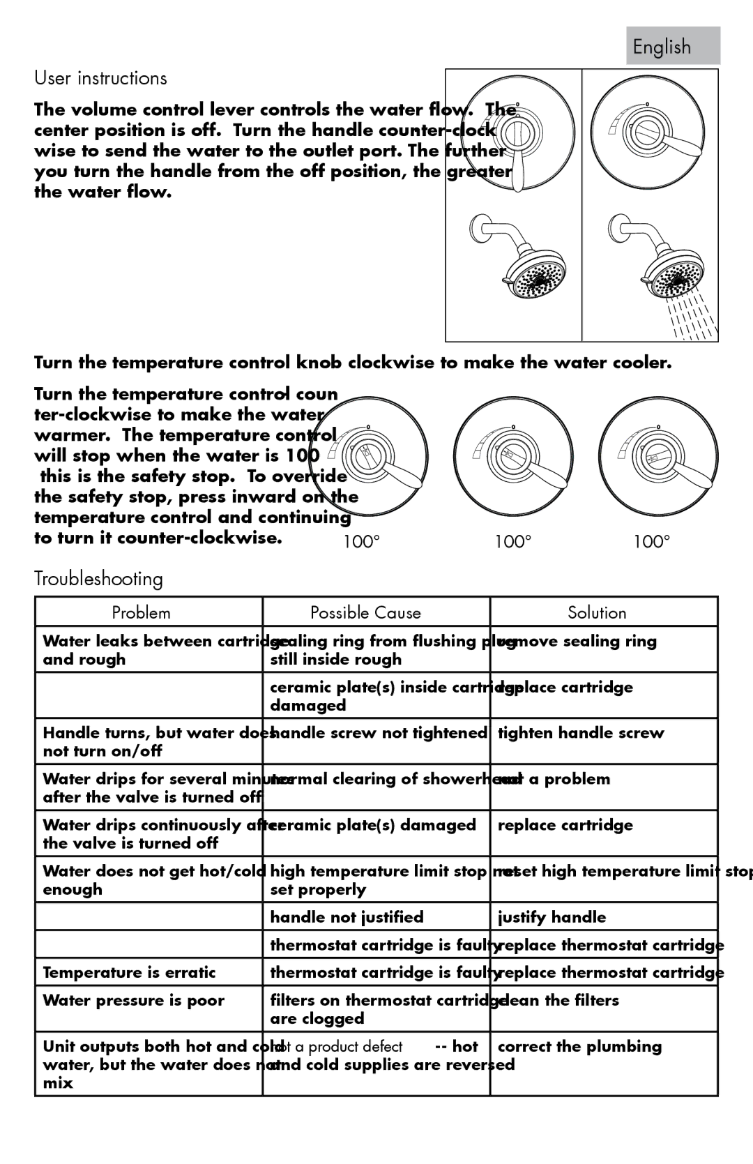 Hans Grohe 06061XX0 User instructions, Troubleshooting, To turn it counter-clockwise 100, Problem Possible Cause Solution 