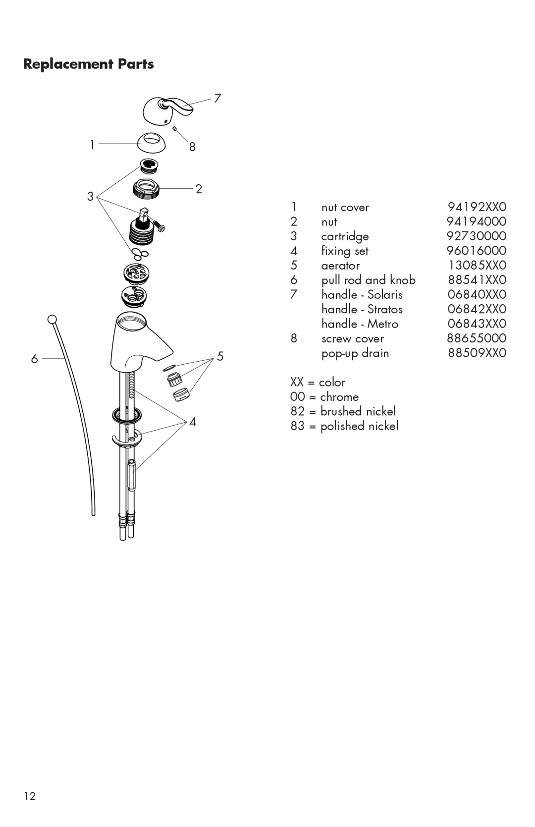 Hans Grohe 06631XX0, 06575XX0, 06571XX0 installation instructions Replacement Parts 