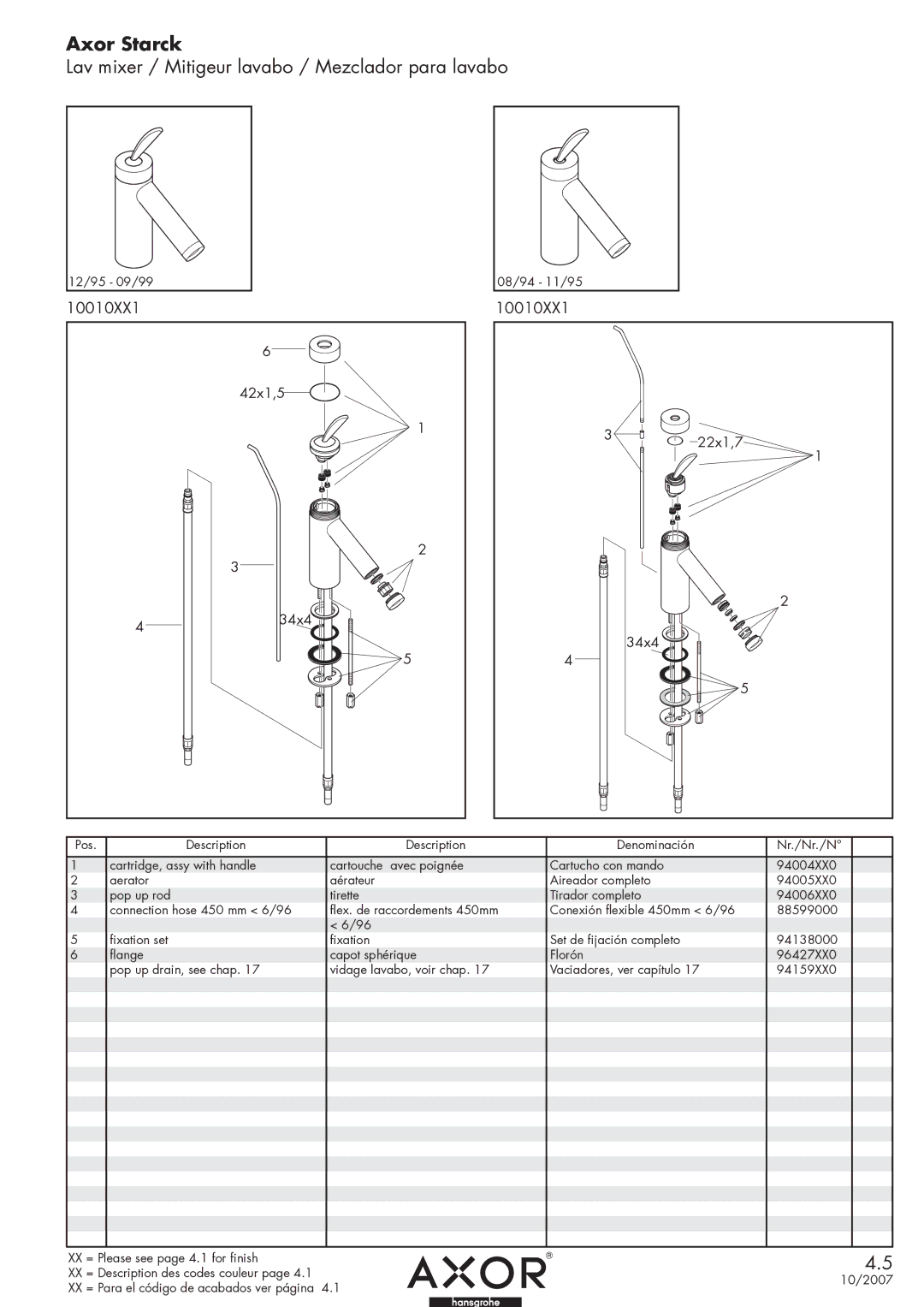 Hans Grohe 10004XX1 manual 10010XX1 0010XX1, 42x1,5 34x4 22x1,7 