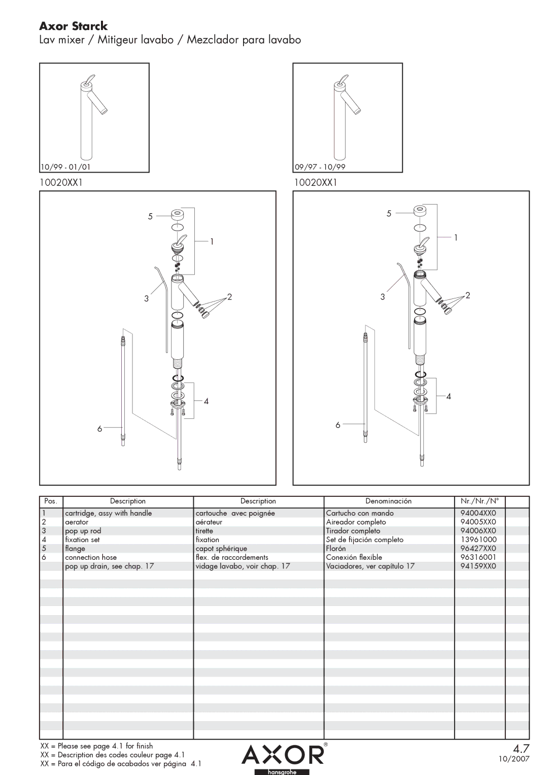 Hans Grohe 10022XX manual 10020XX1 0020XX1 