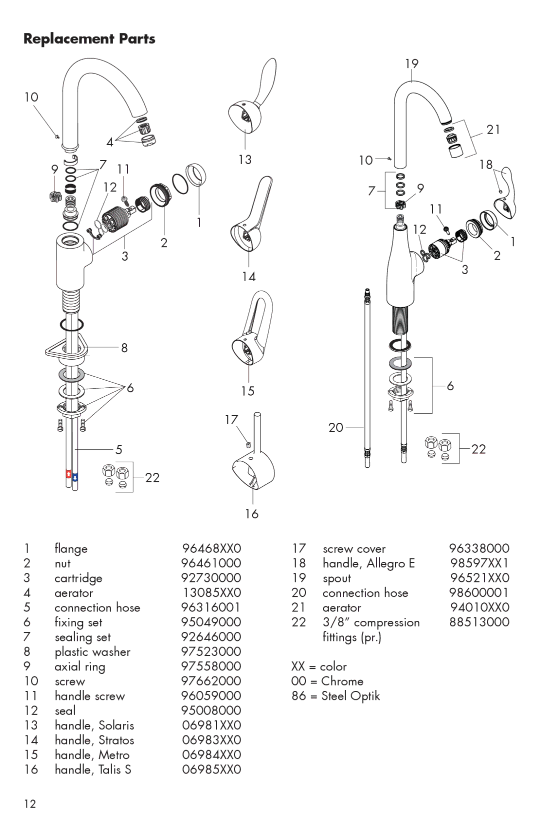 Hans Grohe 14801XX1 installation instructions Replacement Parts 