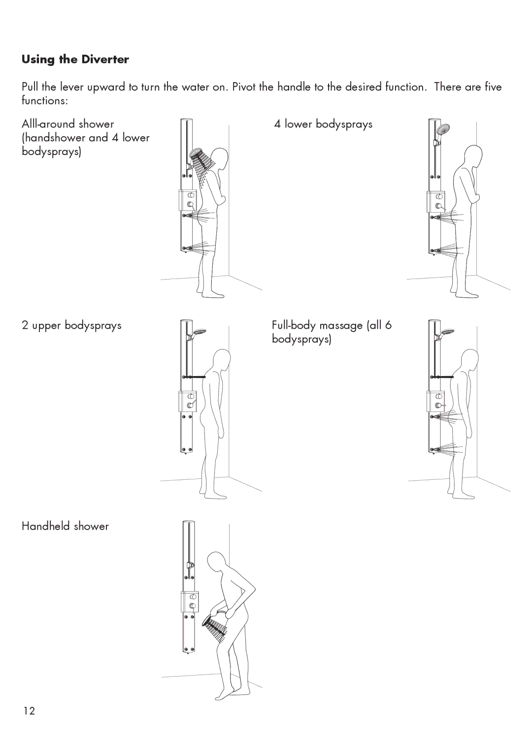 Hans Grohe 27005XX1 installation instructions Using the Diverter 