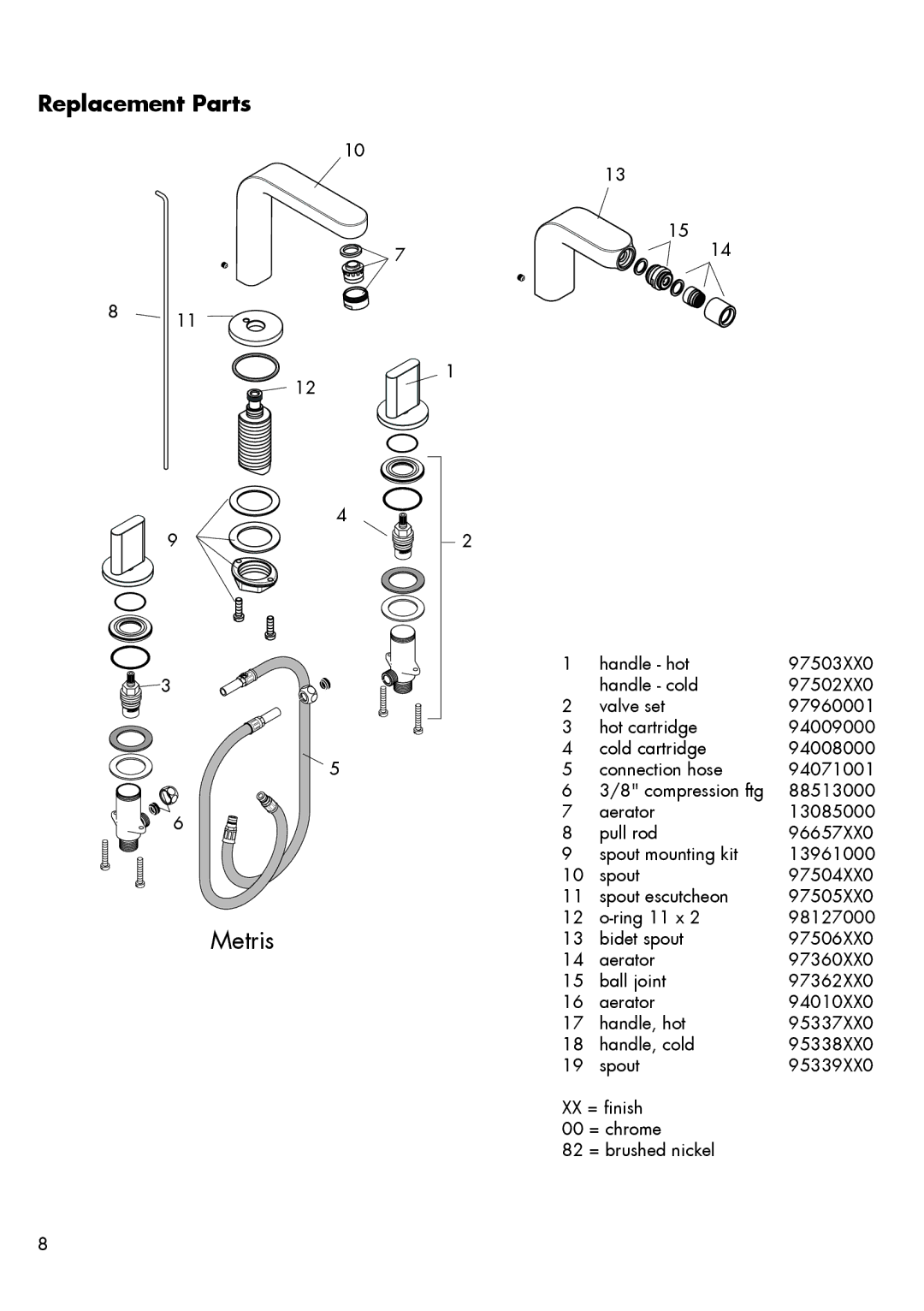 Hans Grohe 31730001, 31263XX1, 31063XX1 installation instructions Metris, Replacement Parts 