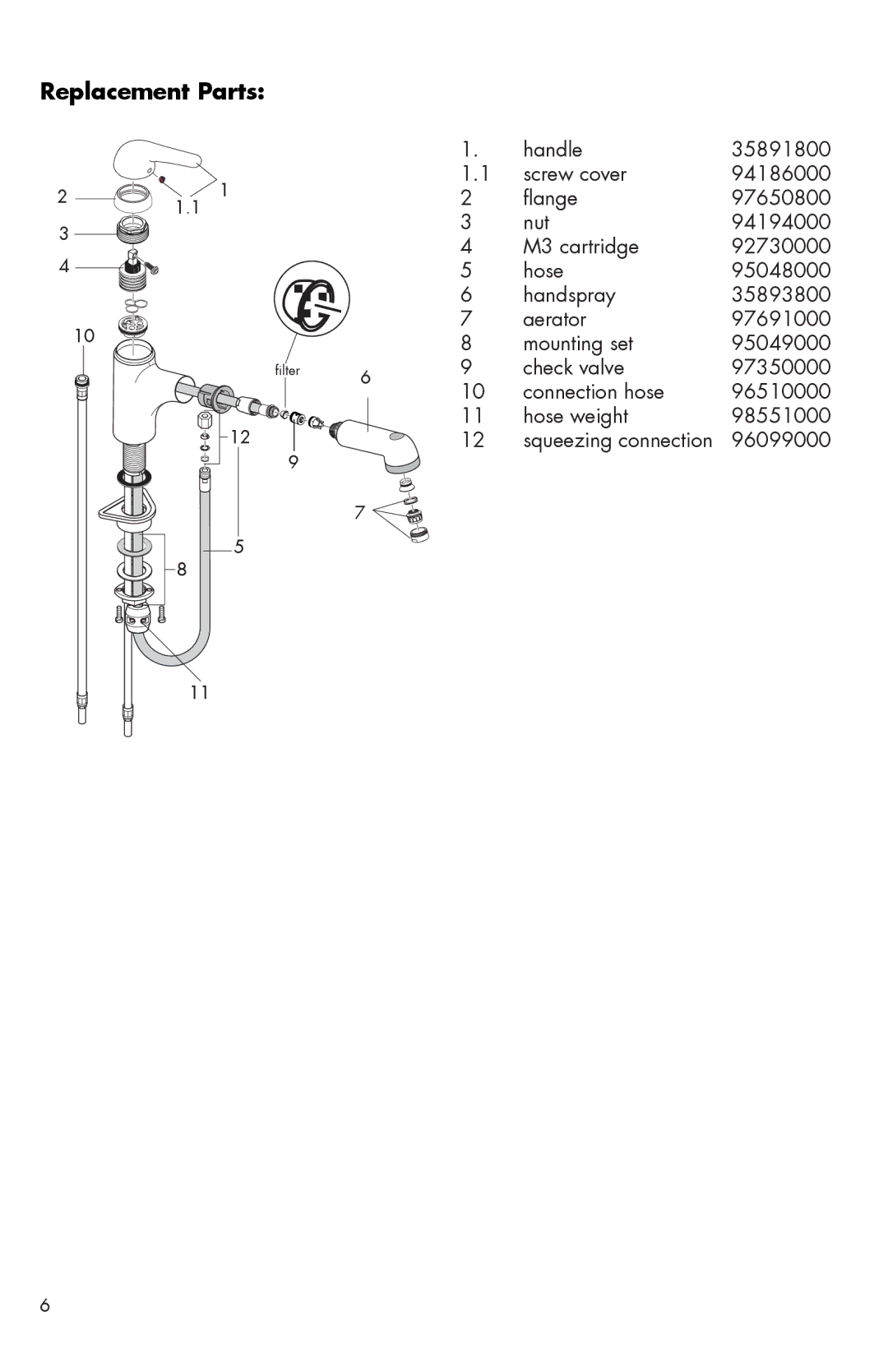 Hans Grohe 35807801 installation instructions Replacement Parts 