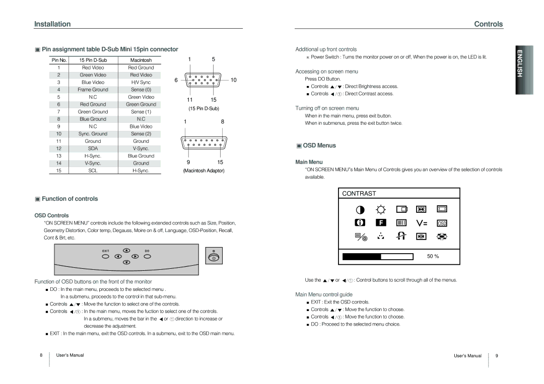 Hansol Multitech B19BL Pin assignment table D-Sub Mini 15pin connector, Function of controls, OSD Menus, OSD Controls 