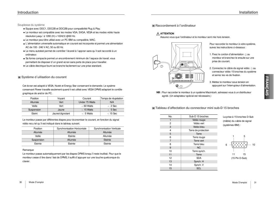 Hansol Multitech D17CL specifications Système d´uilisation du courant, Raccordement à l’ordinateur, Souplesse du système 