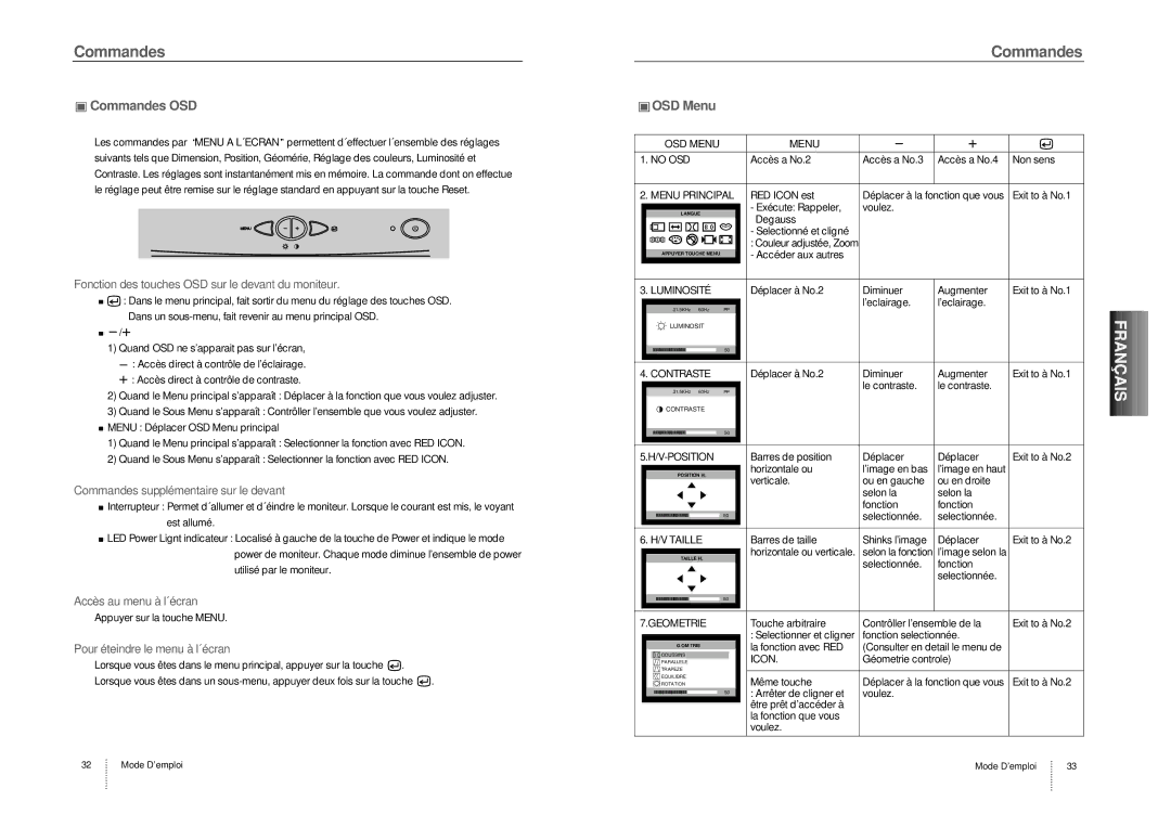 Hansol Multitech D17CL specifications Commandes OSD, OSD Menu 