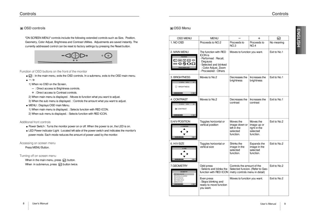 Hansol Multitech D17CL OSD controls, Function of OSD buttons on the front of the monitor, Additional front controls 