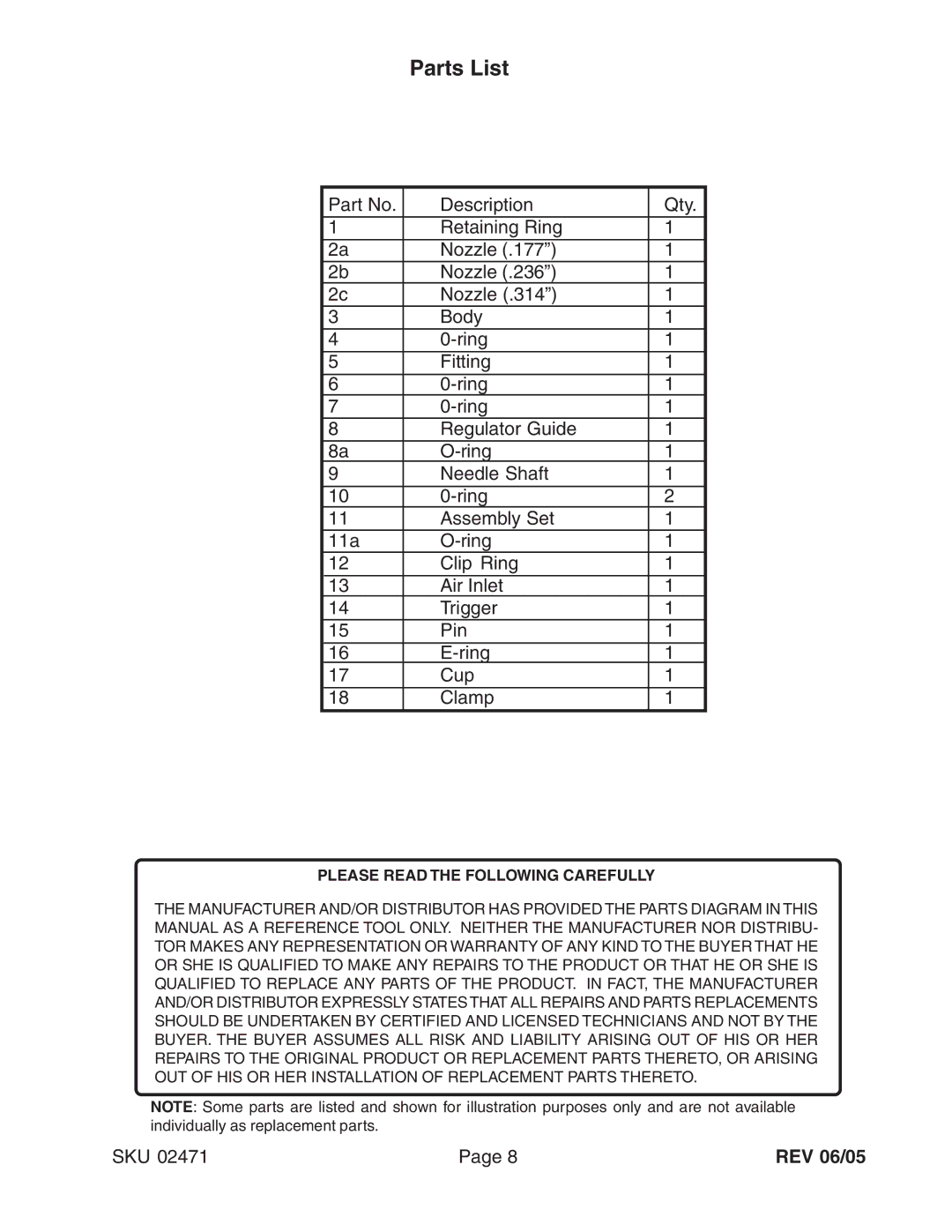 Harbor Freight Tools 02471 operating instructions Parts List, Please Read the Following Carefully 