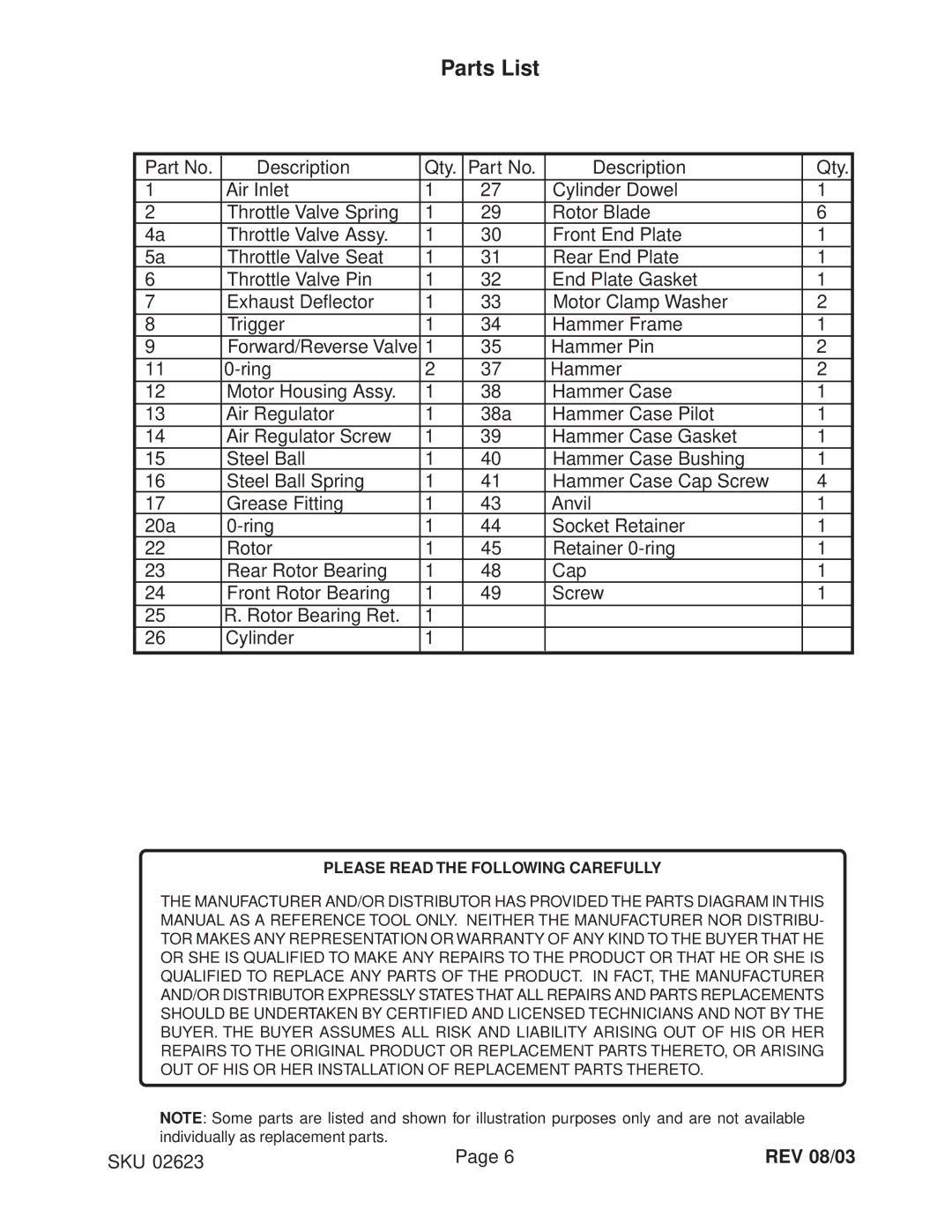 Harbor Freight Tools 02623 operating instructions Parts List, Please Read the Following Carefully 