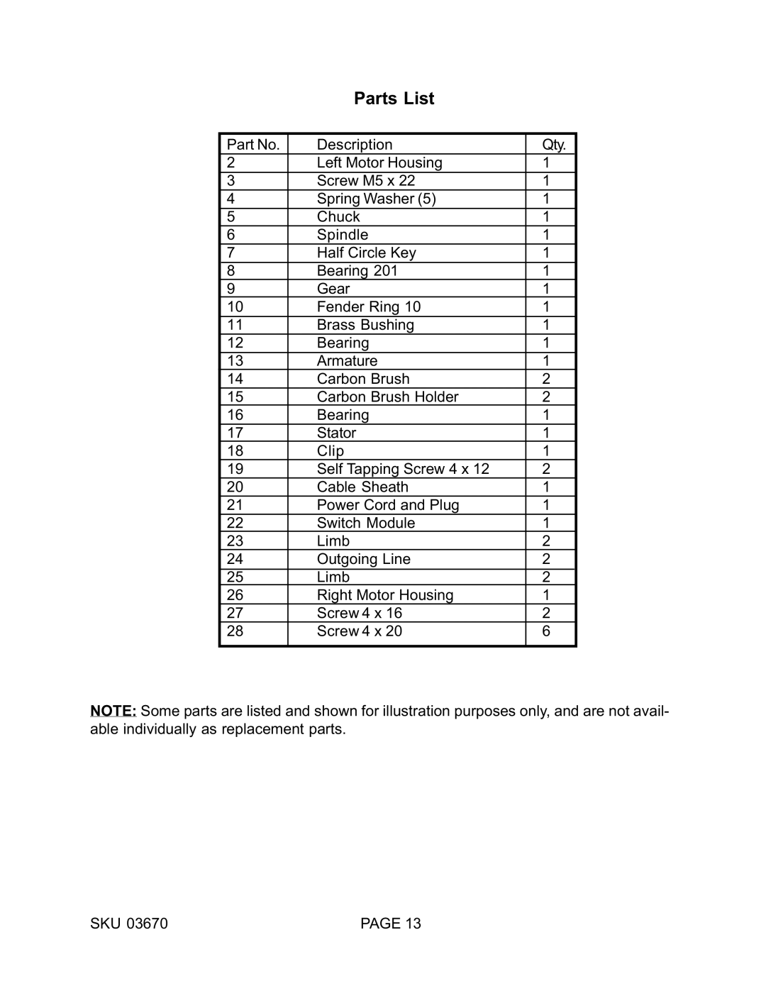 Harbor Freight Tools 03670 operating instructions Parts List 