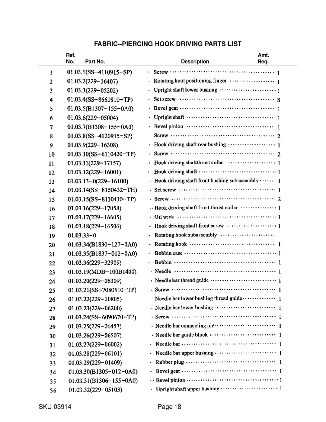 Harbor Freight Tools 03914 manual FABRIC--PIERCING Hook Driving Parts List 