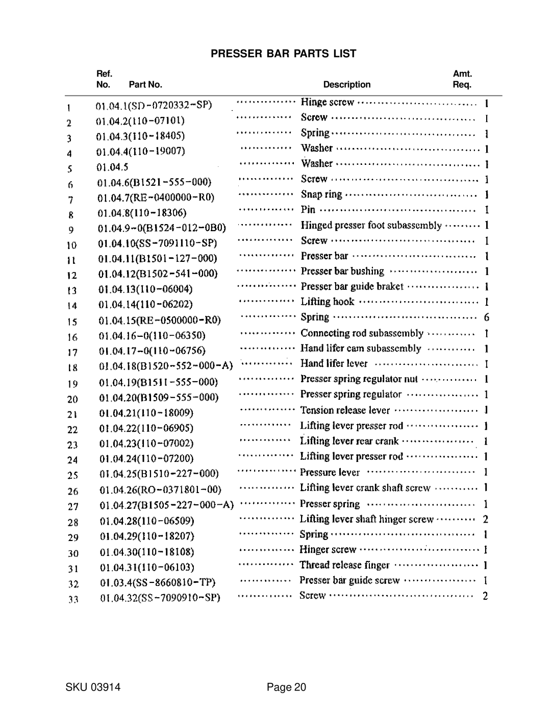 Harbor Freight Tools 03914 manual Presser BAR Parts List 