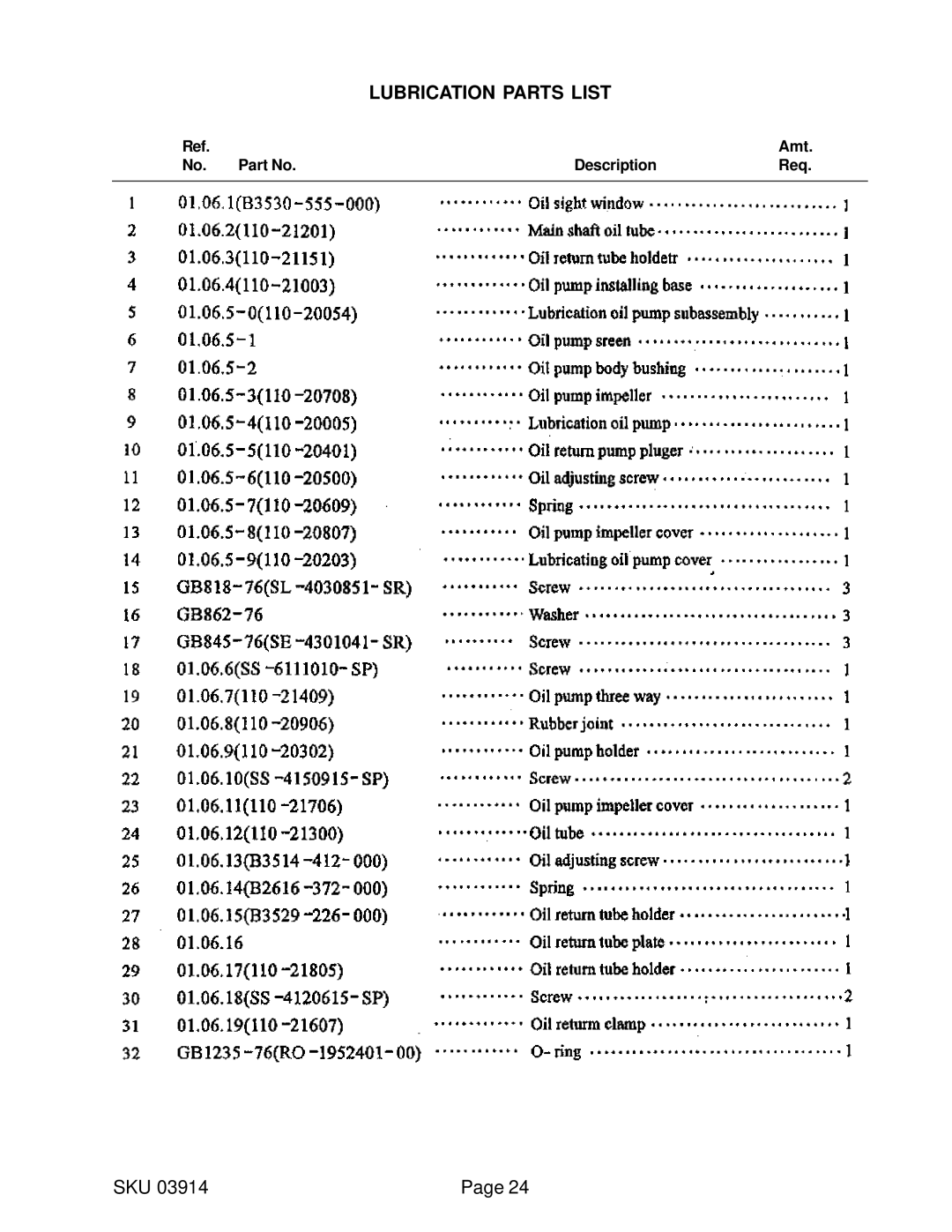 Harbor Freight Tools 03914 manual Lubrication Parts List 