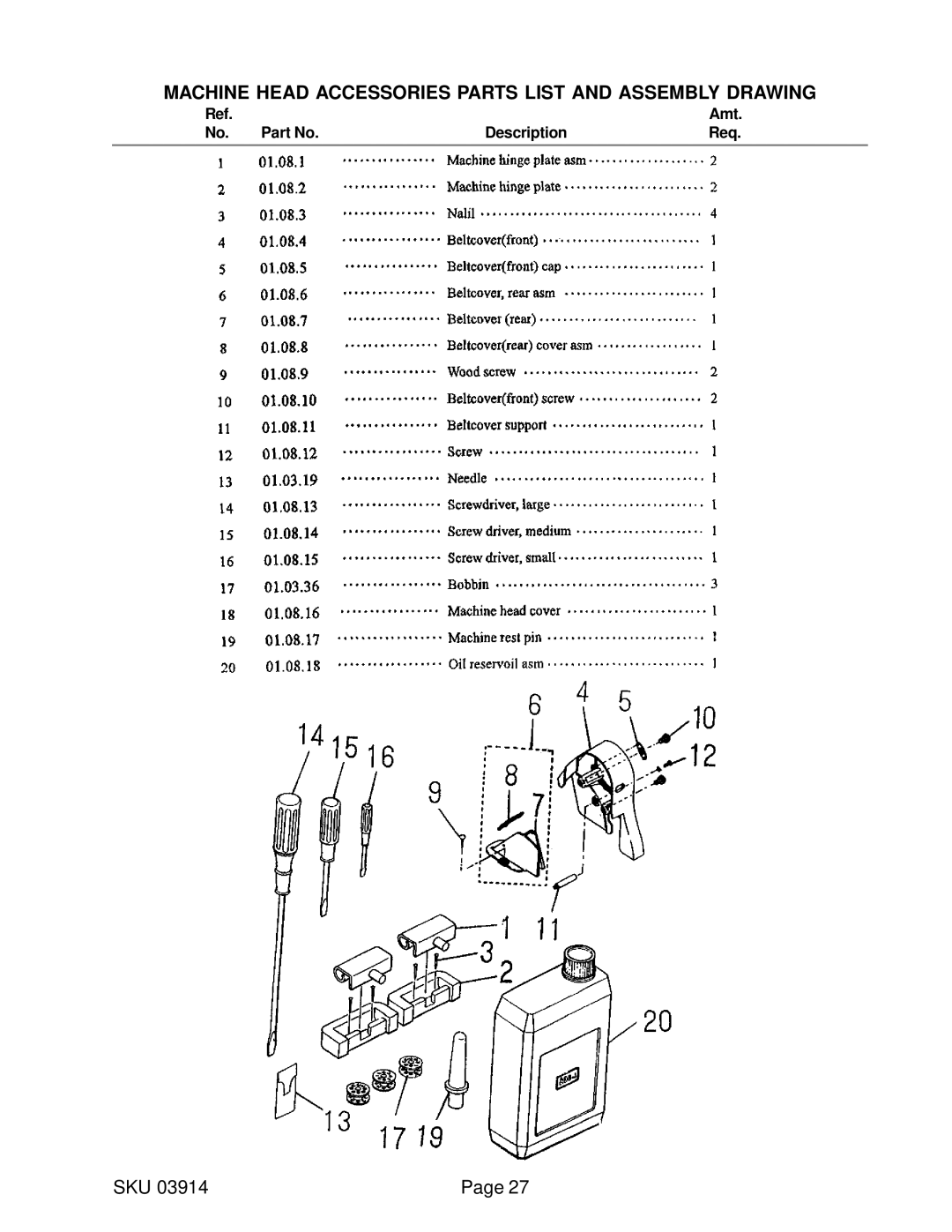 Harbor Freight Tools 03914 manual Machine Head Accessories Parts List and Assembly Drawing 