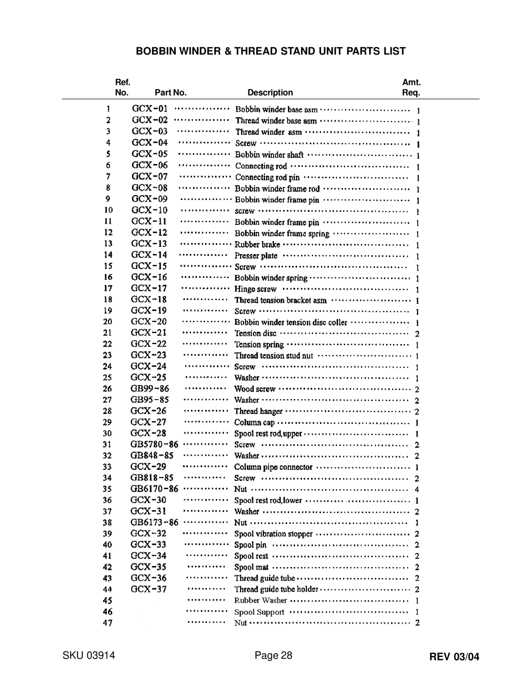 Harbor Freight Tools 03914 manual Bobbin Winder & Thread Stand Unit Parts List 