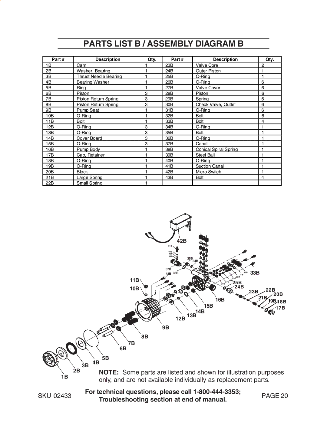 Harbor Freight Tools 2433 manual Parts List B / Assembly Diagram B, Description Qty 