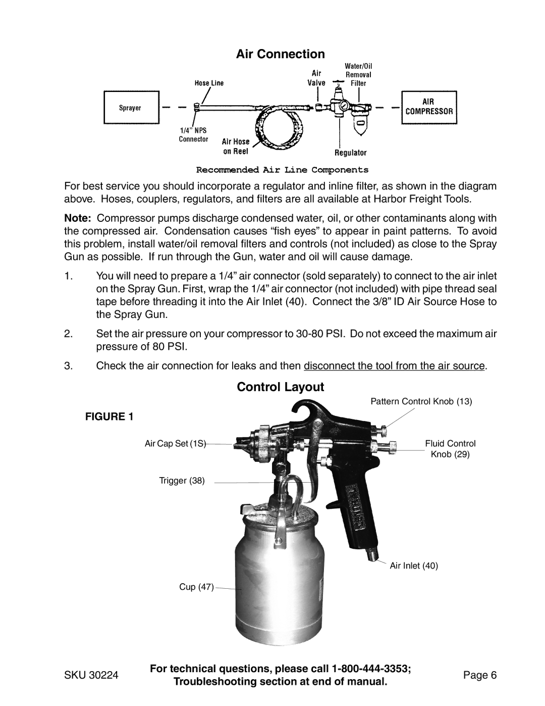 Harbor Freight Tools 30224 operating instructions Air Connection, Control Layout 