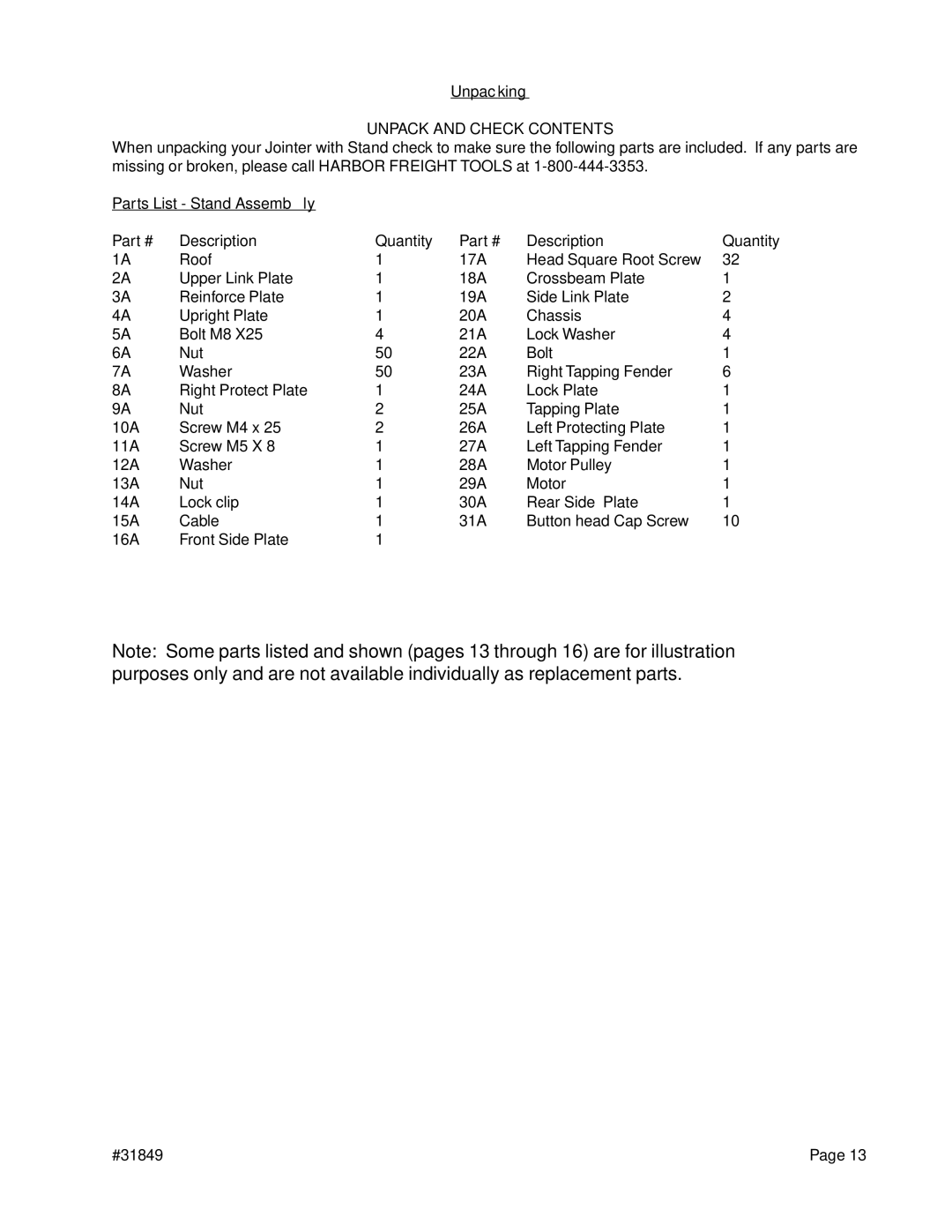 Harbor Freight Tools 31849 operating instructions Unpacking, Parts List Stand Assembly 