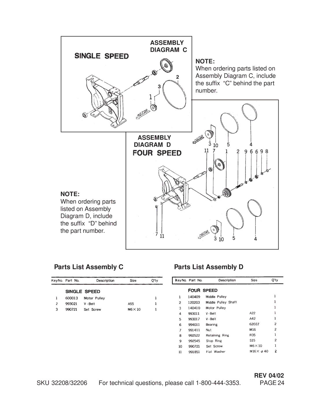 Harbor Freight Tools 32208, 32206 manual Parts List Assembly C Parts List Assembly D 