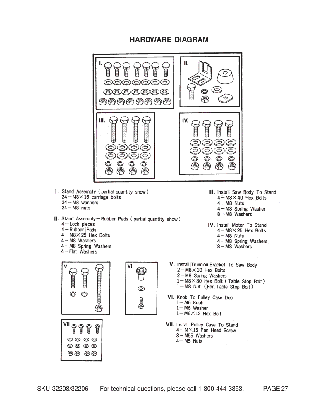 Harbor Freight Tools 32206, 32208 manual Hardware Diagram 