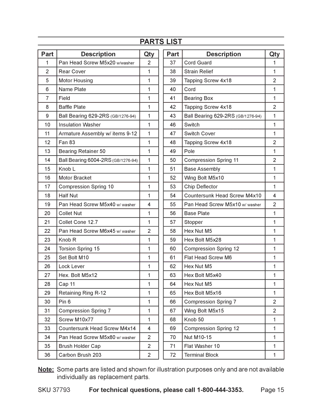 Harbor Freight Tools 37793 operating instructions Parts List, Part Description Qty 