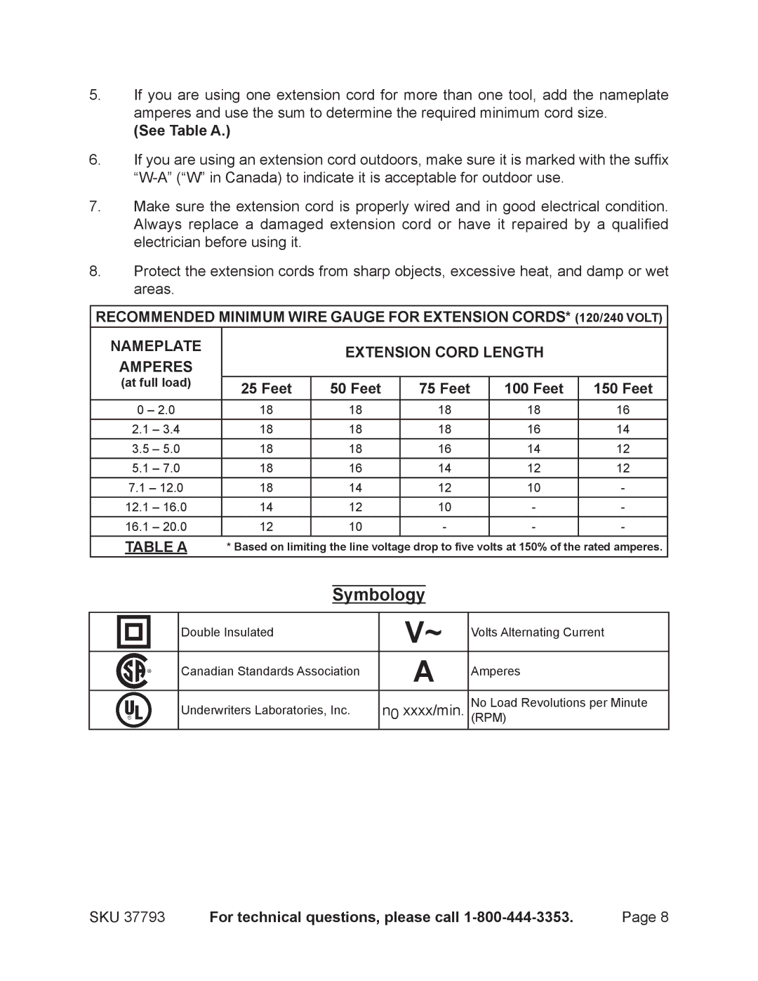 Harbor Freight Tools 37793 operating instructions Symbology, Feet 