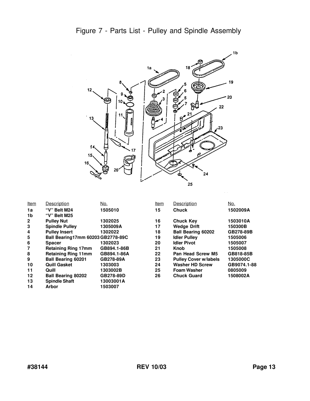 Harbor Freight Tools 38144 operating instructions Parts List Pulley and Spindle Assembly 