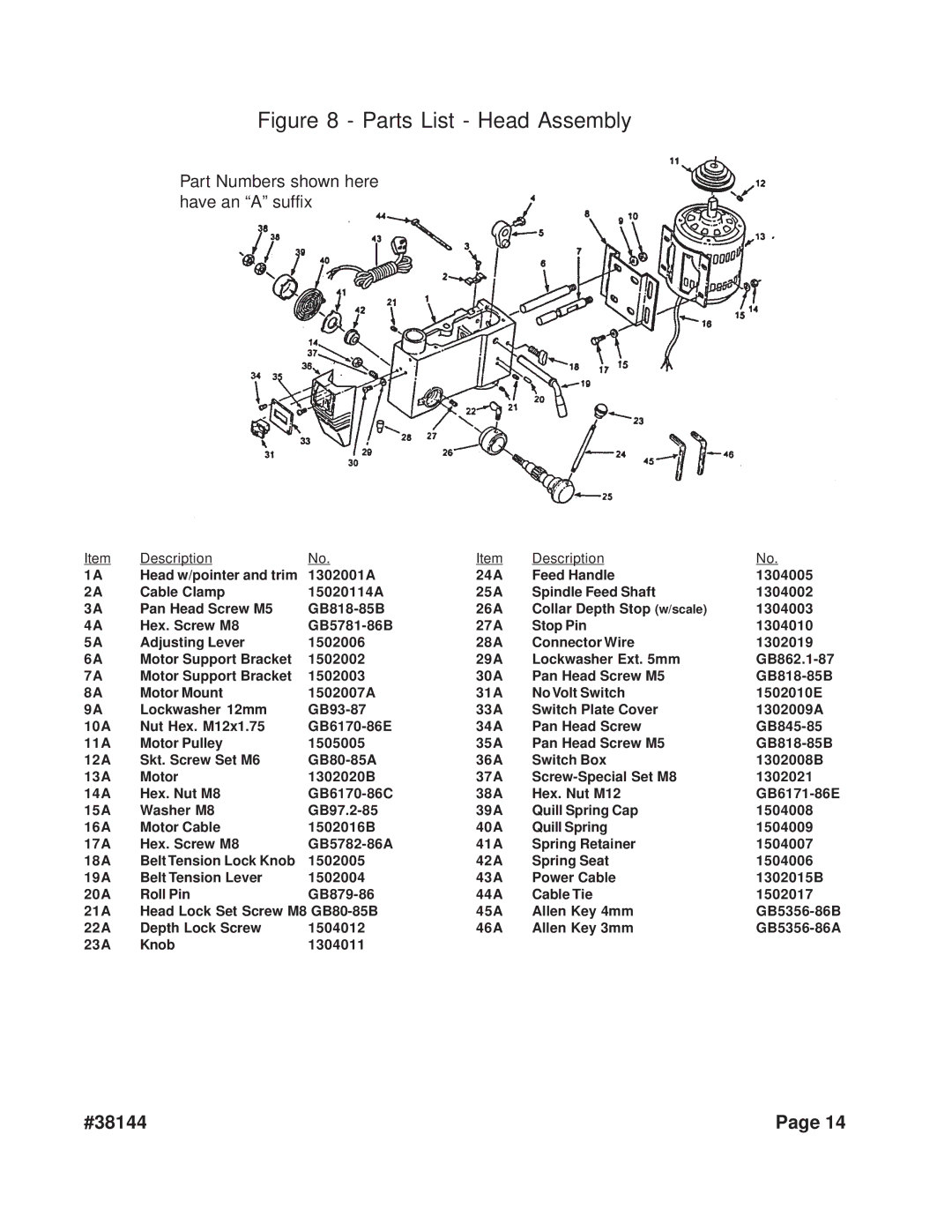 Harbor Freight Tools 38144 operating instructions Parts List Head Assembly 